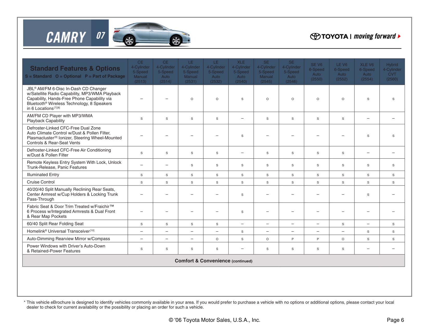 2007 Toyota Camry Brochure Page 16